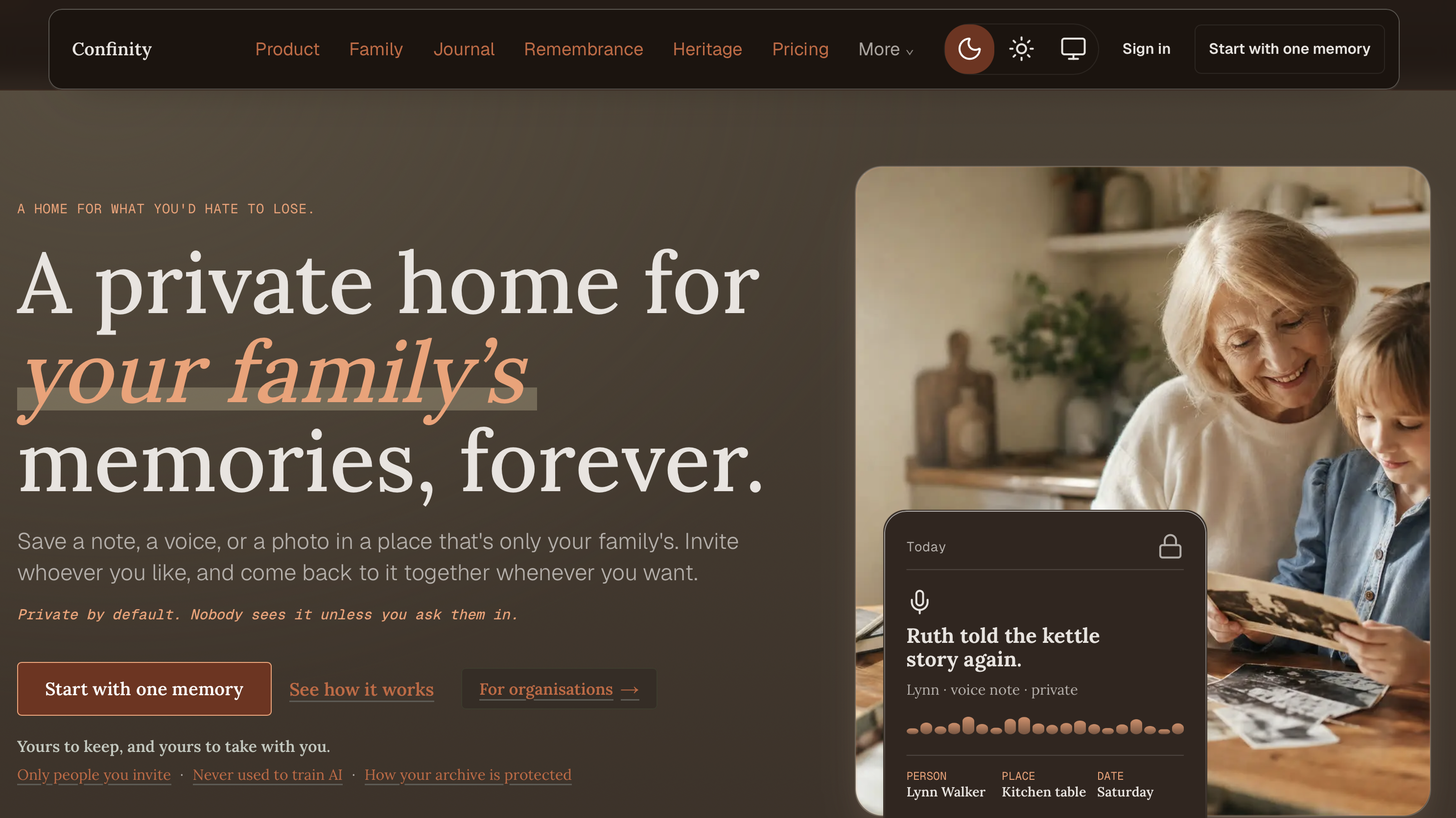 Confinity